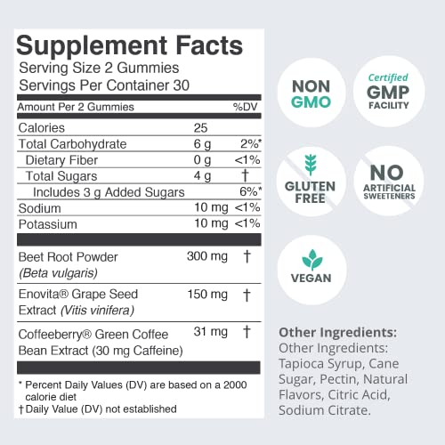 humanN SuperBeets Energy Gummies - Quick Energy & Mental Focus - Help Increase