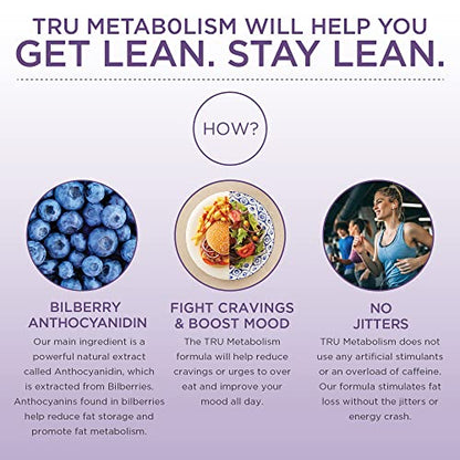TRU Metabolism, Advanced Fat Loss, Fight Cravings, Boost Mood, No Jitters or Crash