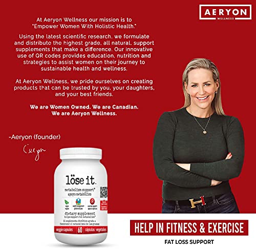 Lose It by Aeryon Wellness - Fitness Management & Exercise Enhancer - Hormone Balance
