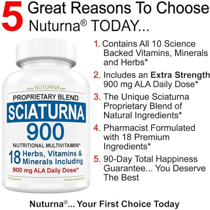 Sciatica Supplement with 900 mg Alpha Lipoic Acid - Sciatic Nerve Support