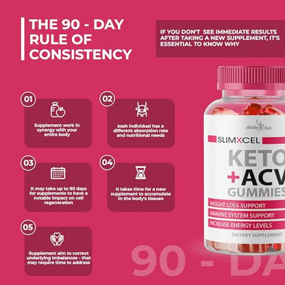 SlimXcel Keto ACV Gummies Weight Loss - 1500mg Once a Day, Strong Time Released Advanced