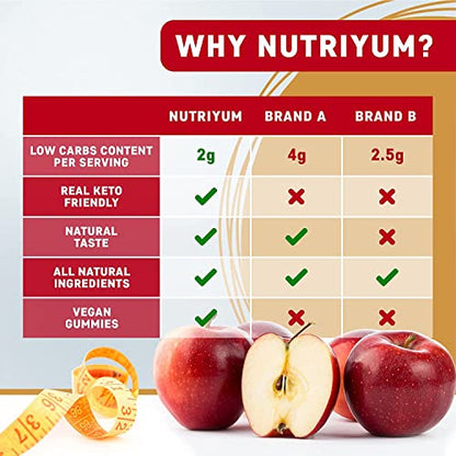 nutriyum ACV Keto Gummies 1500 mg - Low Carb Low Sugar Apple Cider Vinegar Gummies