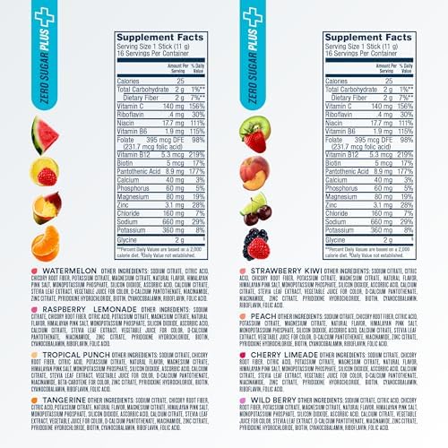 DripDrop Hydration Zero Sugar Plus Electrolyte Packets, Bundle, 32 Ct | Raspberry Lemonade, Watermelon, Tangerine, Tropical Punch, Strawberry Kiwi, Peach, Cherry Limeade, Wild Berry; Sugar Free