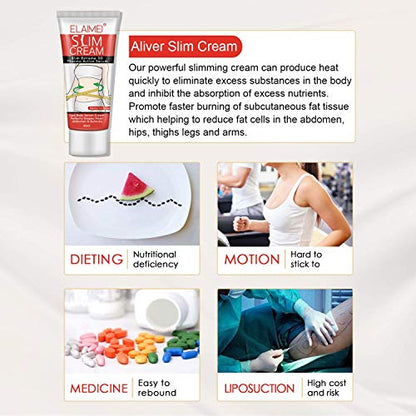 Slim Cream, (2 pack) Slim Extreme Cellulite Slimming & Firming Cream Body Fat Burning