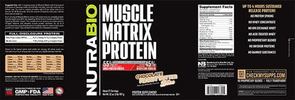 NutraBio Muscle Matrix Protein (Chocolate Peanut Butter, 2 lb (Pack of 1))