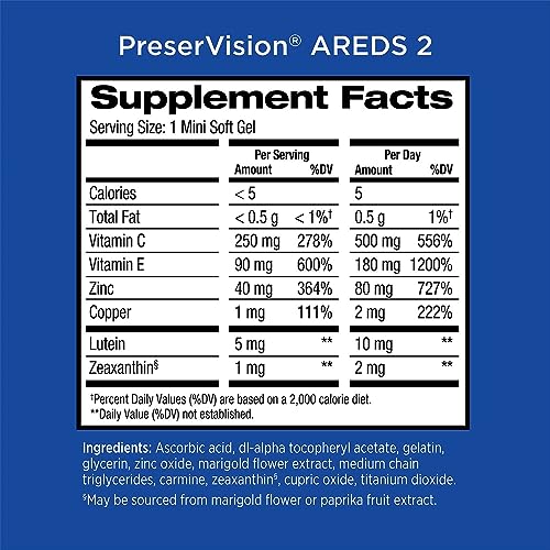PreserVision AREDS 2 Eye Vitamin & Mineral Supplement, Contains Lutein