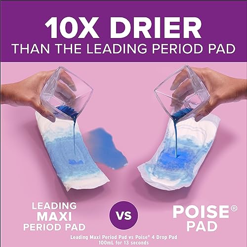 Poise Incontinence Pads & Postpartum Incontinence Pads, 6 Drop Ultimate