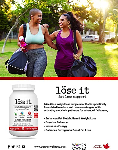 Lose It by Aeryon Wellness - Fitness Management & Exercise Enhancer - Hormone Balance