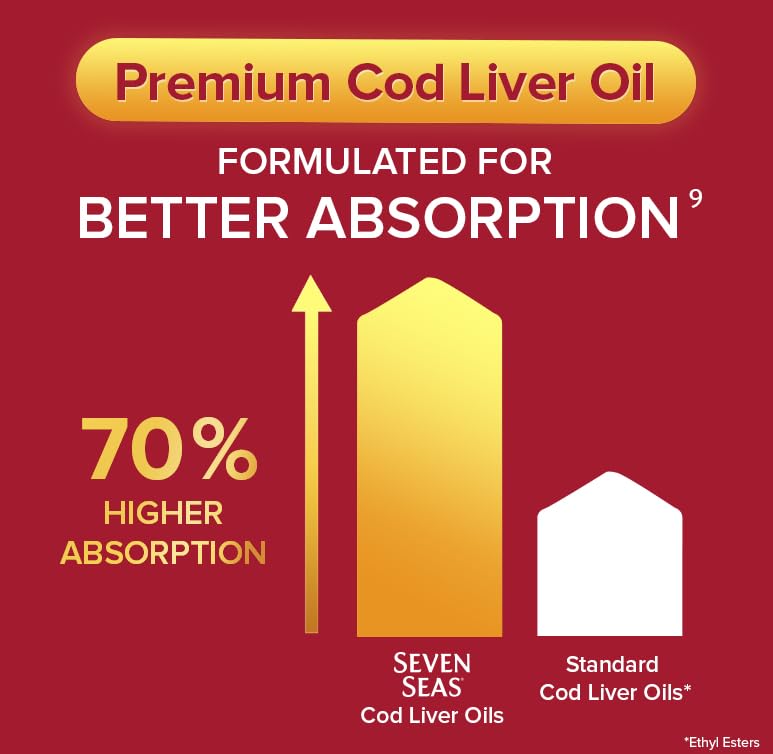 Seven Seas Cod Liver Oil Tablets With Omega-3, Fish Oil, One A Day, 4 Months Supply