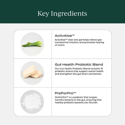 CYMBIOTIKA Probiotic + Prebiotic, 60 Billion CFU, 19 Strains for Gut