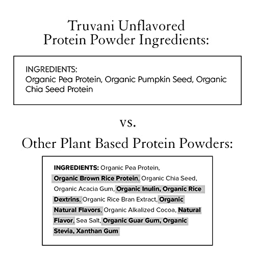 Truvani Organic Vegan Protein Powder Unflavored - 20g of Plant Based Protein, Organic