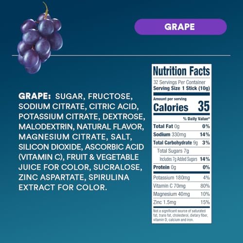 DripDrop Hydration Variety Value Bundle Electrolyte Packets, 128 Count | Watermelon, Berry, Fruit Punch, Grape; 3X Electrolytes, Vitamin C, Magnesium, Zinc; Single Serve Powder Drink Mix; Daily Use