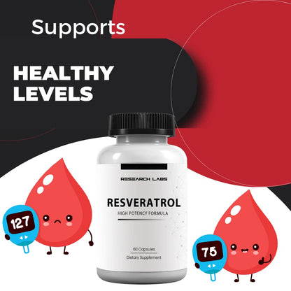 Research Labs 2X Potency Micronized Resveratrol Supplement 2 Fer 1 Ad - 1200mg Per 2 Capsules, 120 Total - Potent Antioxidants Supplement, Trans Resveratrol for Heart Health