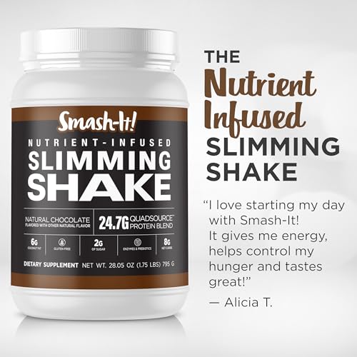 Primal Labs Smash-It Nutrient Infused Low Carb Protein Powder to Help Trim Down