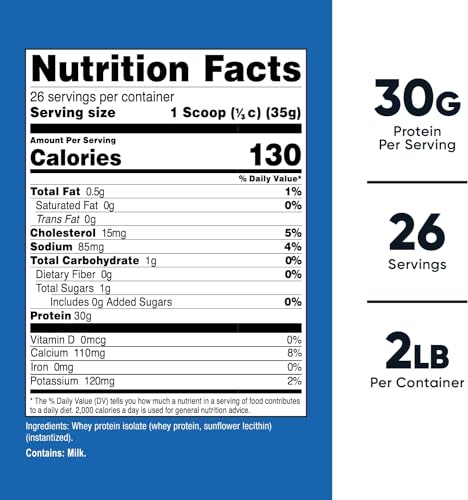 Nutricost Whey Protein Isolate (Unflavored) 2LBS
