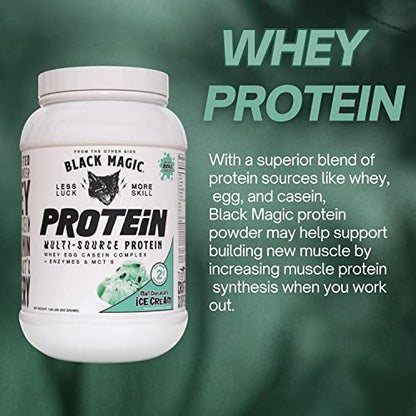 Worldwide Nutrition Bundle, 2 Items: Black Magic Multi-Source Protein Powder - Whey, Egg Albumin Enzymes, Micellar Casein & MCTs - Muscle Mass Gaining - Mint Chocolate Flavor - 2 LB and Keychain
