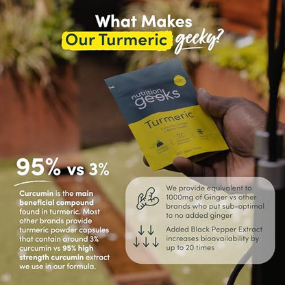 Nutrition Geeks Turmeric Tablets 2000 mg with Black Pepper & Ginger, High Strength