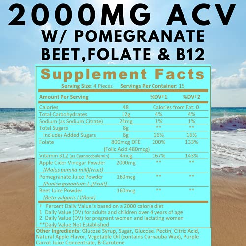 Shizam Weight Loss Detox Gummies. for Kids & Women w/Beet Root & 2000mg ACV Apple