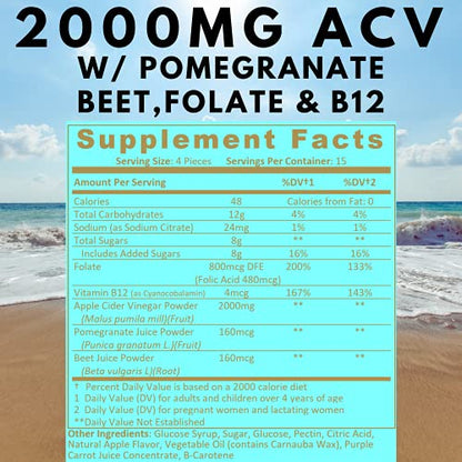 Shizam Weight Loss Detox Gummies. for Kids & Women w/Beet Root & 2000mg ACV Apple