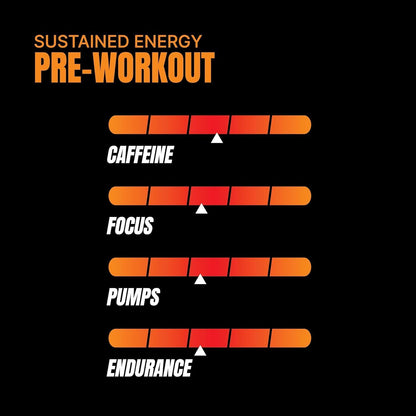 PROSUPPS L-Carnitine 3000 Stimulant Free Liquid Shots (Dragon Fruit) and Mr. Hyde Signature Series Pre-Workout Energy Powdered Drink (Fruit Punch) Bundle