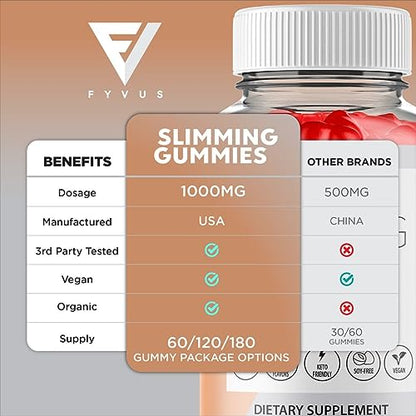 Slimming Gummies It Works for Weight Loss with Apple Cider Vinegar Itworks Its Slim Keto