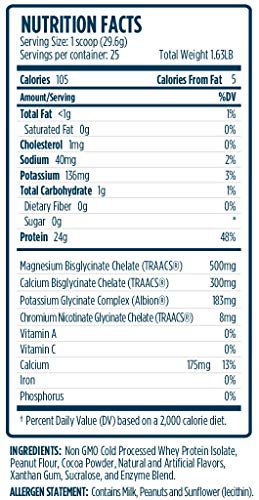 VMI Sports | ProtoLyte Whey Isolate Protein Powder | Low Calorie Whey Protein Powder