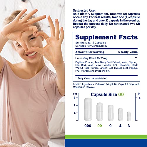 Power By Naturals Keto Colon Cleanser & Detox - Rapid Weight Loss Pills, Gut Health