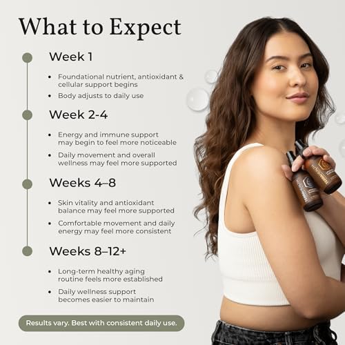 Terra Health Essentials 4-Pack Liposomal Supplement Bundle - Glutathione, Curcumin, Vitamin D3+K2 & Vitamin B12 - Antioxidant, Energy, Immune & Active Aging Support - 2oz Each, 30 Day Supply
