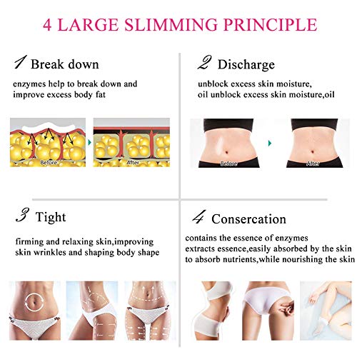 Slimming Cream Weight Loss Cellulite Treatment for Belly, Buttocks, Arms and Thighs