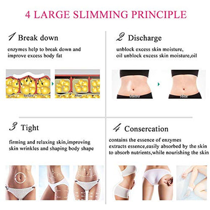 Slimming Cream Weight Loss Cellulite Treatment for Belly, Buttocks, Arms and Thighs