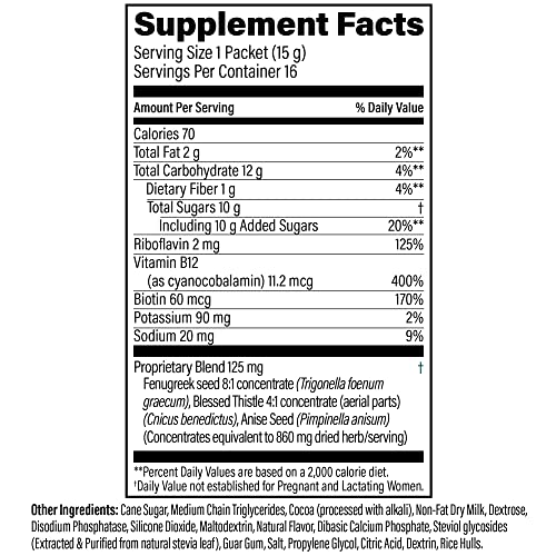 UpSpring Milkflow + Energy Breastfeeding Supplement Drink Mix with Fenugreek