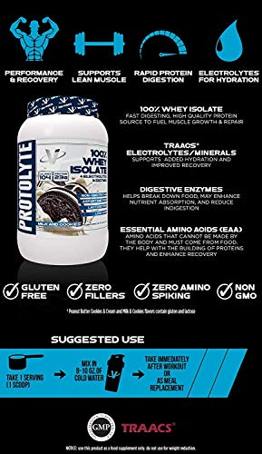 VMI Sports | ProtoLyte Whey Isolate Protein Powder | Low Calorie Whey Protein Powder