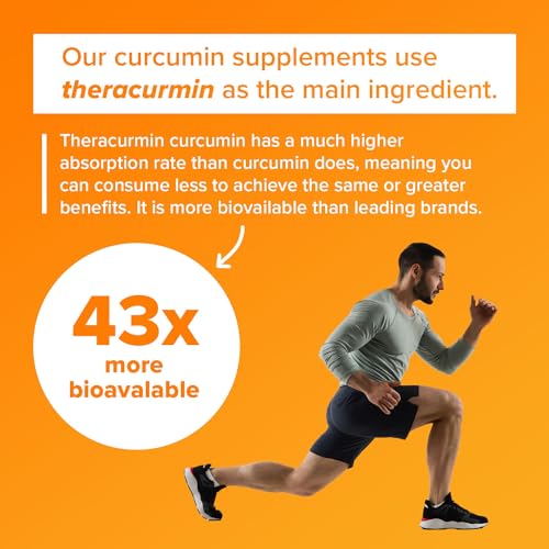 NanoCumin Theracurmin Supplement [1 Month Supply] Anti-Inflammatory, Supports Joint