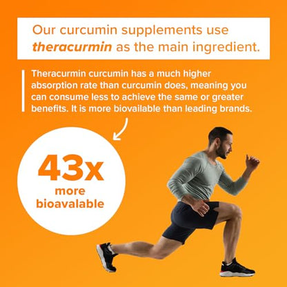 NanoCumin Theracurmin Supplement [1 Month Supply] Anti-Inflammatory, Supports Joint