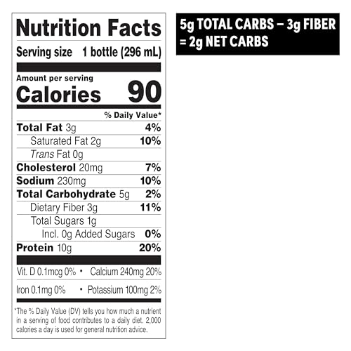 Quest Nutrition Iced Coffee, Vanilla Latte, 1g of Sugar, 10g of Protein, 90 calories, 200mg