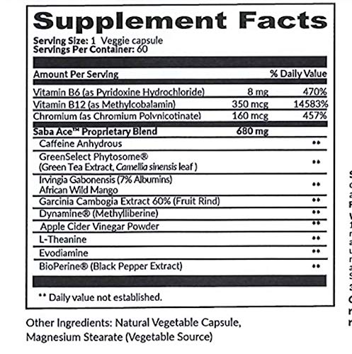 Saba ACE™- Weight Management, Suppress Hunger, Boost Energy, Enhance Mood