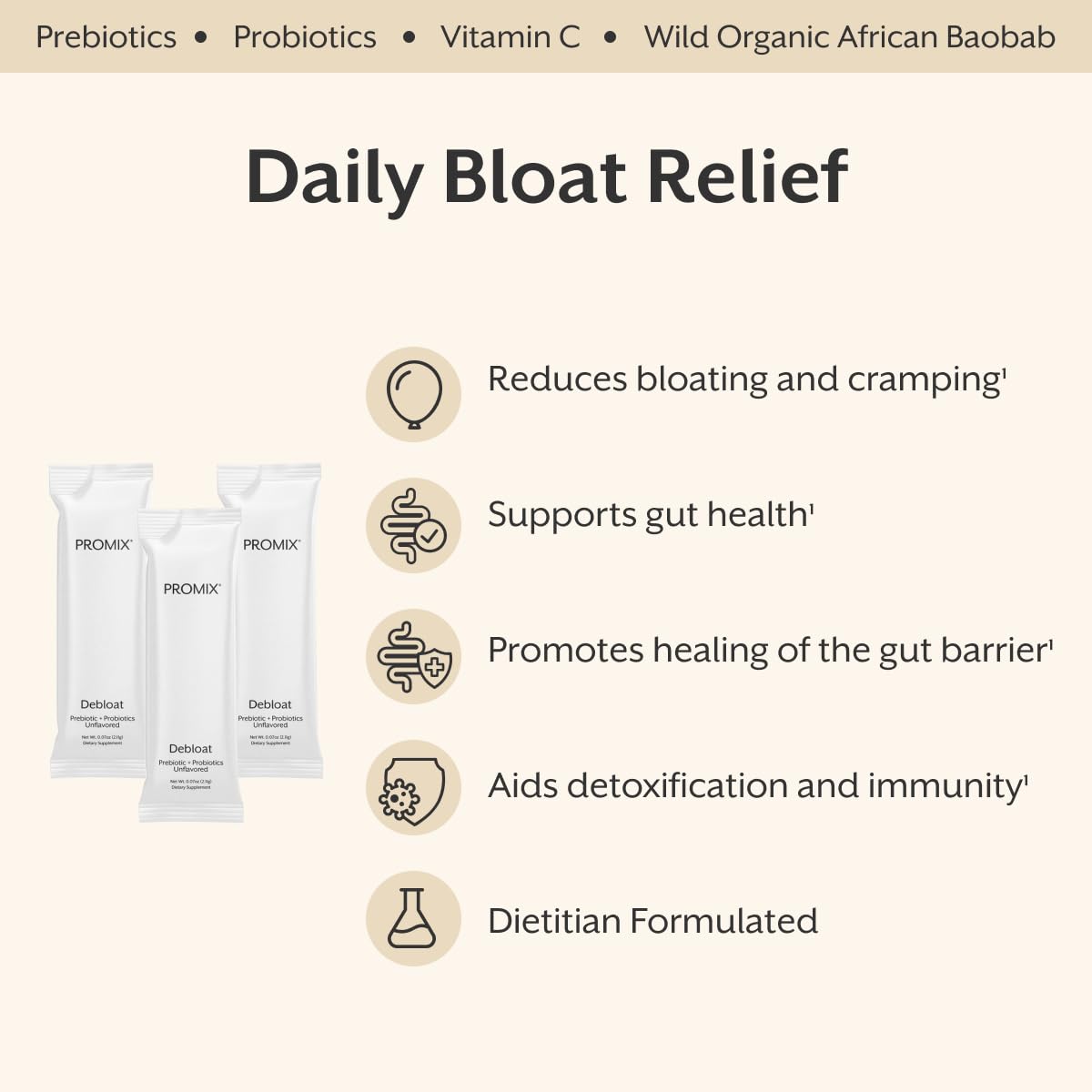 ProMix Nutrition Debloat Prebiotics and Probiotics with Baobab - Rich in Vitamin C, Bloating Relief, Immune Support - Orange - 30 Servings (Pack of 30)