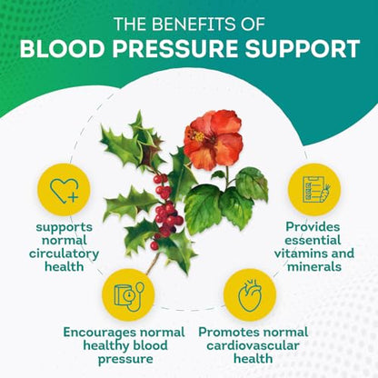 PurePremium Blood Pressure Support Supplement with Hawthorn, Hibiscus & Garlic Extract