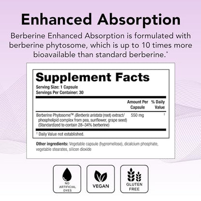 Theralogix Berberine Enhanced Absorption - 30-Day Supply - Made with Berberine