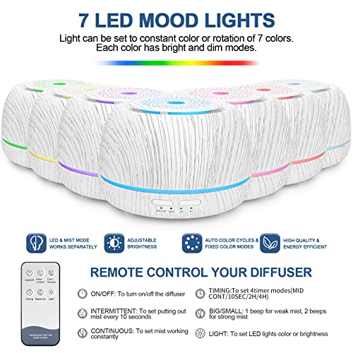 SEEDSEEL 300ML Essential Oil Diffuser, Remote Control Cool Mist Air Aromatherapy Diffuser