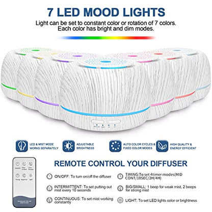 SEEDSEEL 300ML Essential Oil Diffuser, Remote Control Cool Mist Air Aromatherapy Diffuser