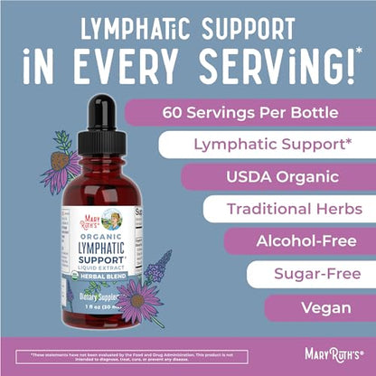 Lymphatic Support Drops | USDA Organic Lymphatic Cleanse Immune Support Supplement
