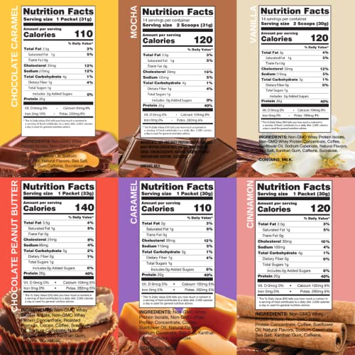 Chike High Protein Iced Coffee Sampler Pack, 20 G Protein, 2 Shots Espresso, 1 G Sugar