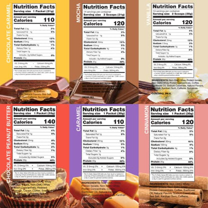 Chike High Protein Iced Coffee Sampler Pack, 20 G Protein, 2 Shots Espresso, 1 G Sugar