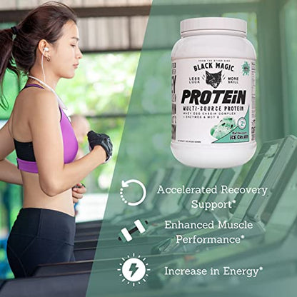Worldwide Nutrition Bundle, 2 Items: Black Magic Multi-Source Protein Powder - Whey, Egg Albumin Enzymes, Micellar Casein & MCTs - Muscle Mass Gaining - Mint Chocolate Flavor - 2 LB and Keychain