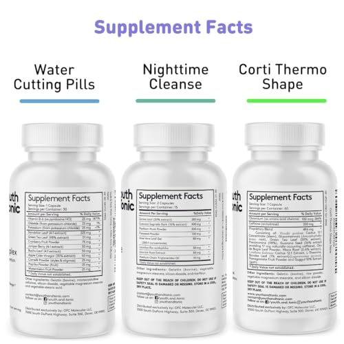 Sculpt Shred Cleanse Detox as 3x Action Diet Pills for Puffiness Belly Bloating & Loss of Waste