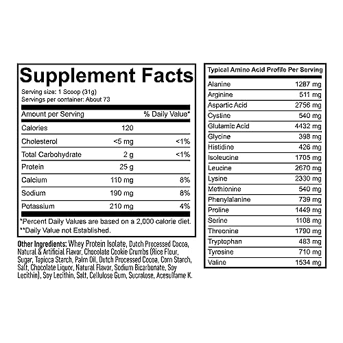 Giant Edge Series 100% Whey Protein Isolate - 25g Pure Whey Isolate - Zero Sugar, Zero