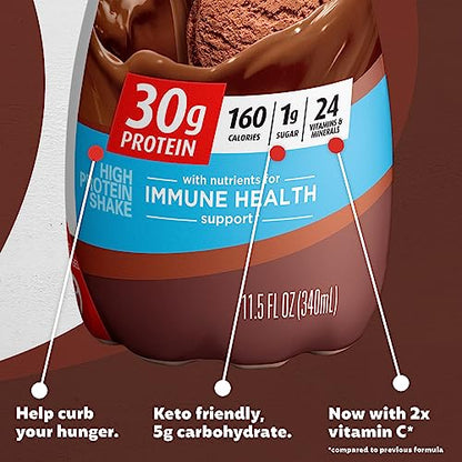 Premier Liquid Protein Shake Can & Shake Limited Edition 30g 1g Sugar 24 Vitamins
