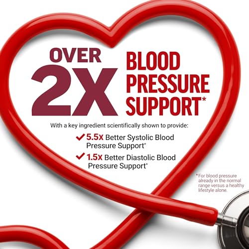 FORCE FACTOR Total Beets Blood Pressure Support Supplement, Beets Supplements